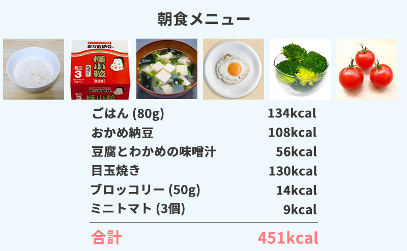 朝食メニュー451kcal