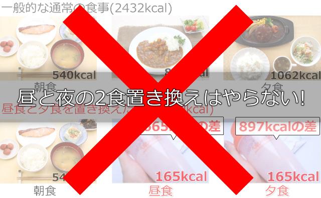 ヘルシーバンク美容液ダイエットシェイクは昼と夜の2食置き換えはやらない