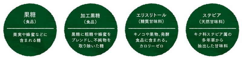 ナチュラルヘルシースタンダードミネラル酵素スムージーは人工甘味料不使用