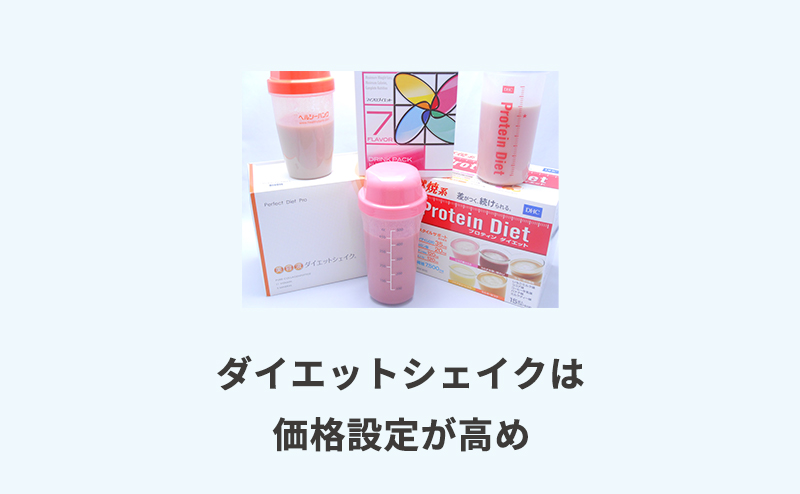 他のダイエット食品よりもダイエットシェイクは価格設定が高い