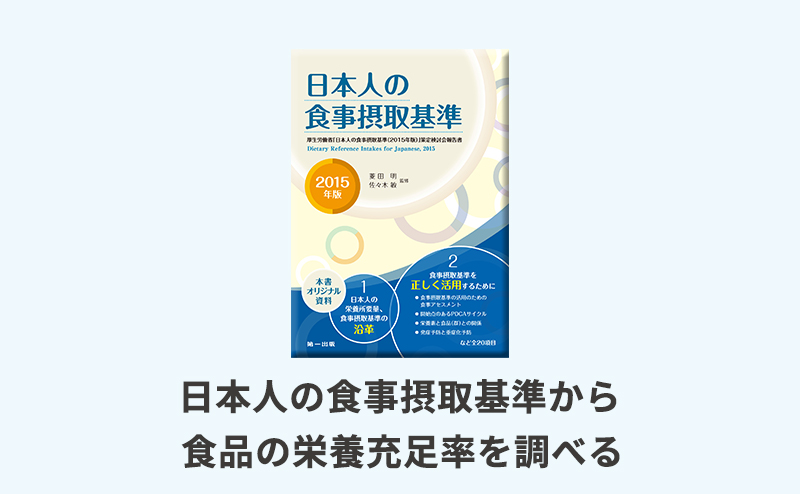 ダイエットシェイクの栄養素の充足率を調べる