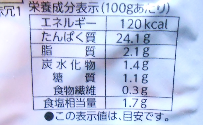 【ファミリーマート】焦がし醤油風味の国産鶏サラダチキンの栄養成分