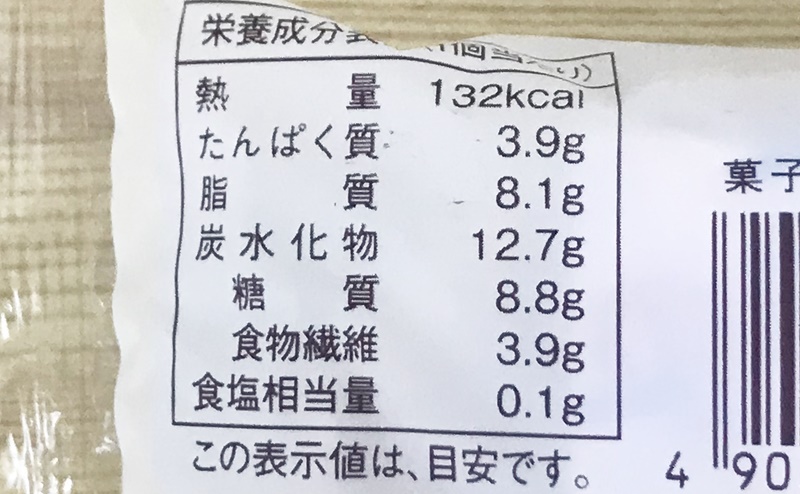 【ローソン】しっとりカステラケーキの栄養成分表示