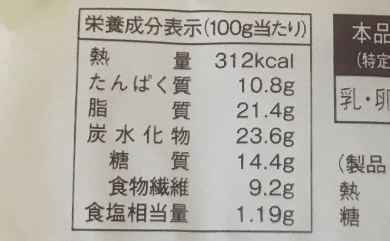 ローソン | 糖質オフのしっとりパン サラダチキン柚子胡椒 2個入の栄養成分表示