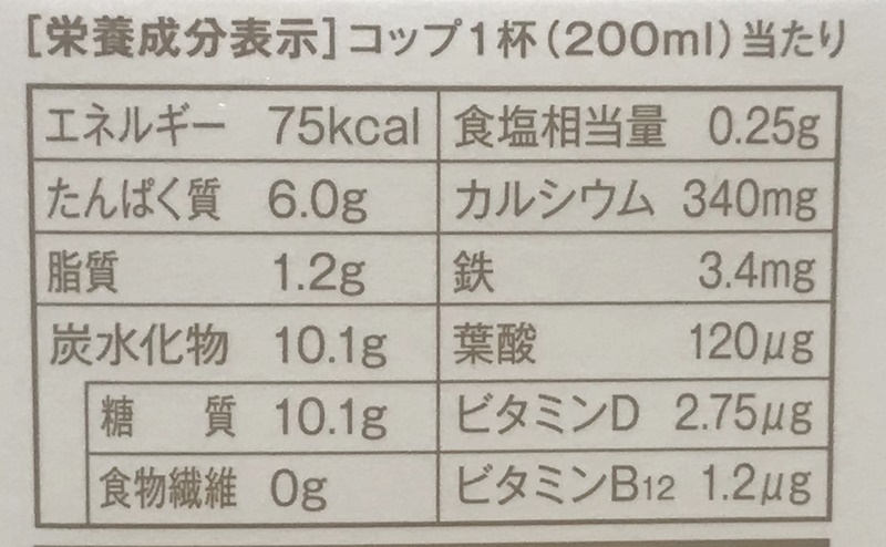 ローソン | 低脂肪乳 鉄分+カルシウム入りの栄養成分表示